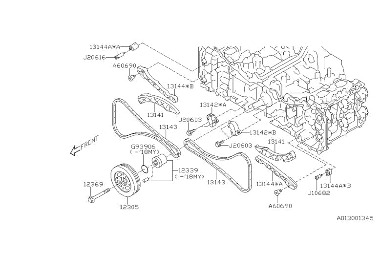 OEM FA Timing Hardware