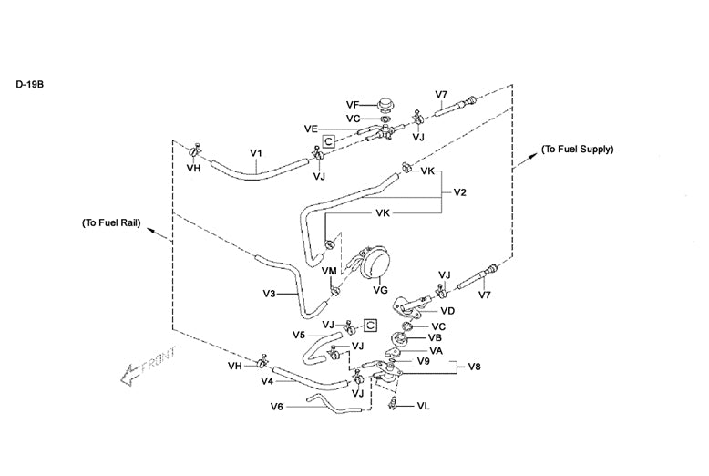 OEM Fuel Hoses