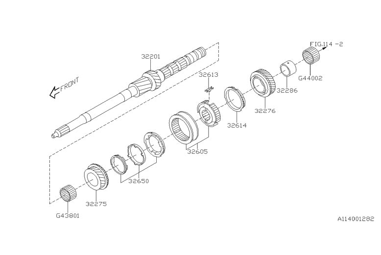 OEM Syncros