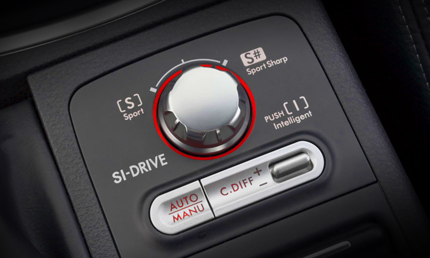 DCCD Control