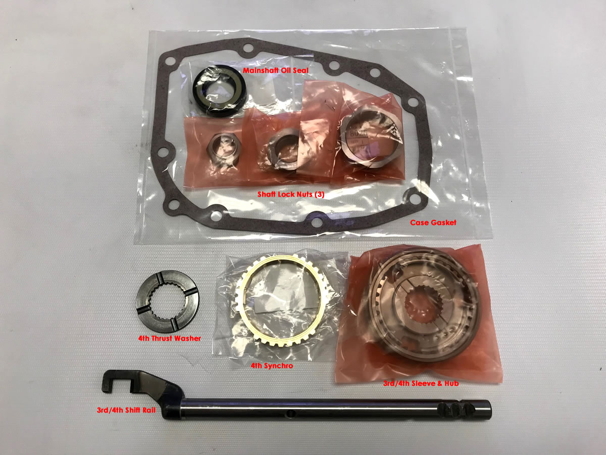 Rallispec Transmission Chart